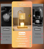 Candle Warmer Lamp with Timer Dimmer, Birthday Gifts for Women Mom, House Warming Gifts, Elegant New Home Decor, Wax Warmer for Jar Candles, Heater Lamp for Scented Wax, Amber Glass