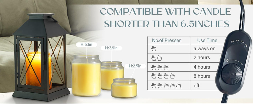 Candle Warmer Lamp with Timer,Compatible with 3 Wick Candles/Large Candel Jars,Vintage Lamp Candle Warmer Lantern,Dimmable Candle Lamp Warmer Farmhouse,Fully Enclosed Designed and Hanging Up-Black